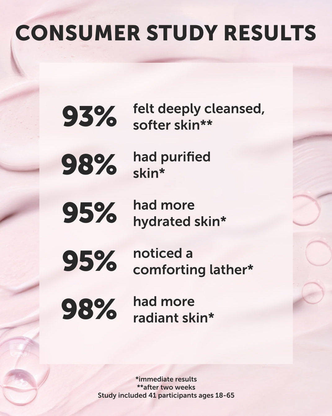 AHOY LOVE Nourishing Milky Cleanser - Refill