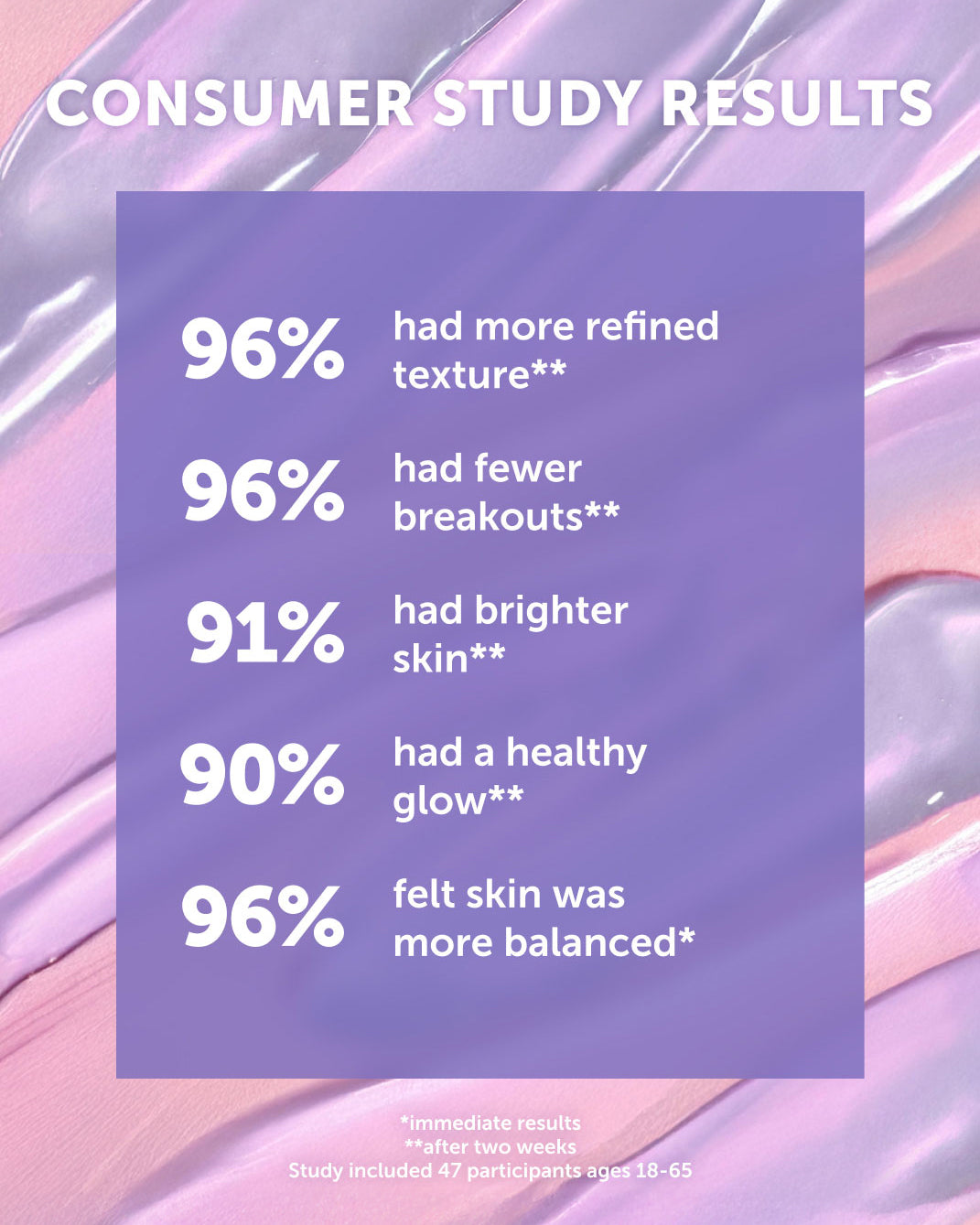 GLOW JUICE 10-Acid Refining Peel - Refill
