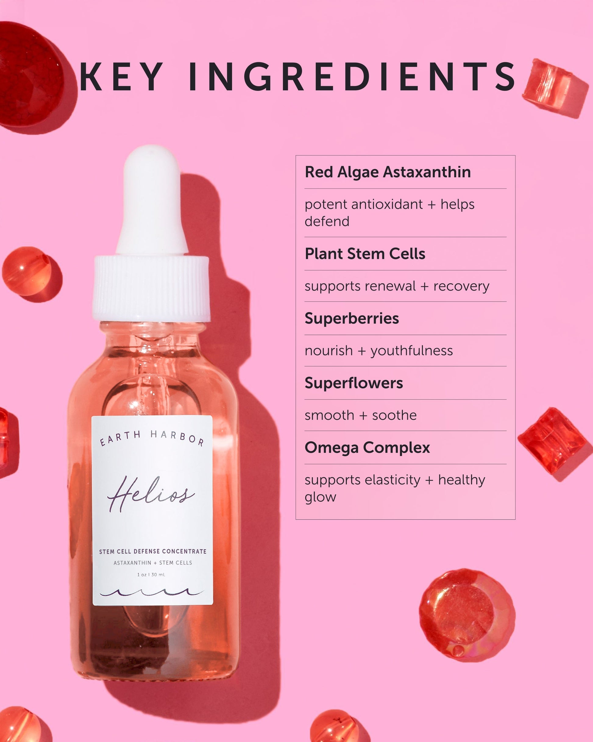 HELIOS Stem Cell Defense Concentrate - Refill