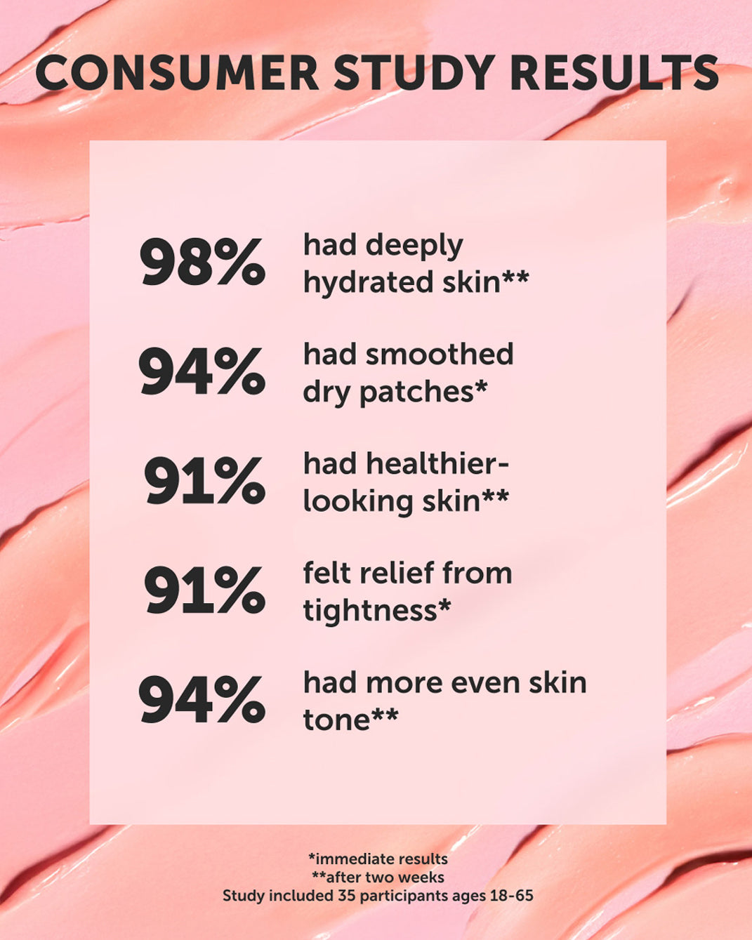 NYMPH NECTAR Superfruit Repair Balm