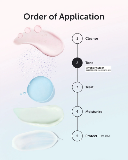 MYSTIC WATERS Electrolyte Calming Toner - Refill