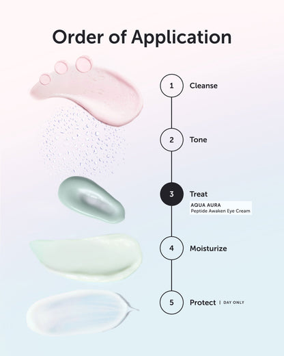 AQUA AURA Peptide Awaken Eye Cream - Refill