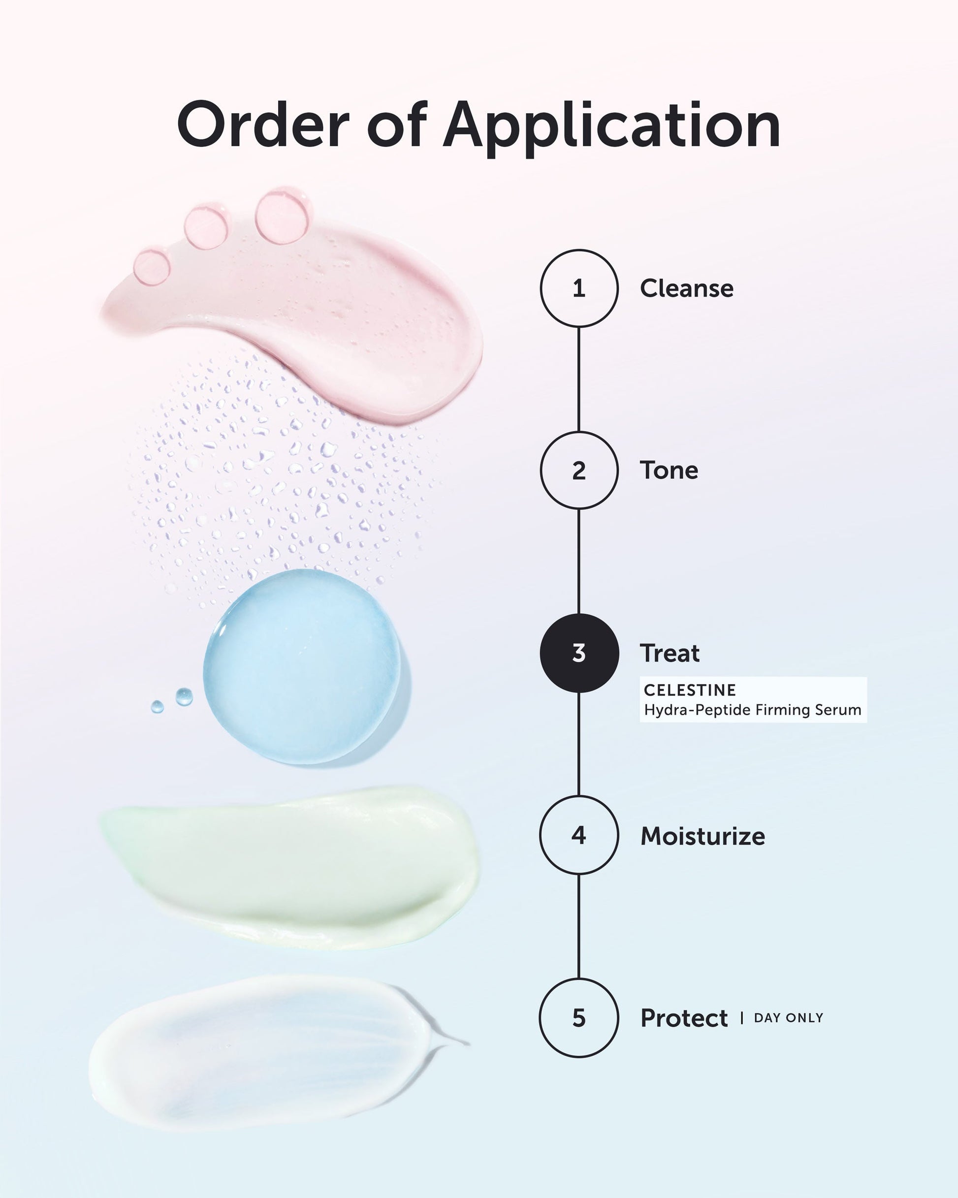 CELESTINE Hydra-Peptide Firming Serum - Refill
