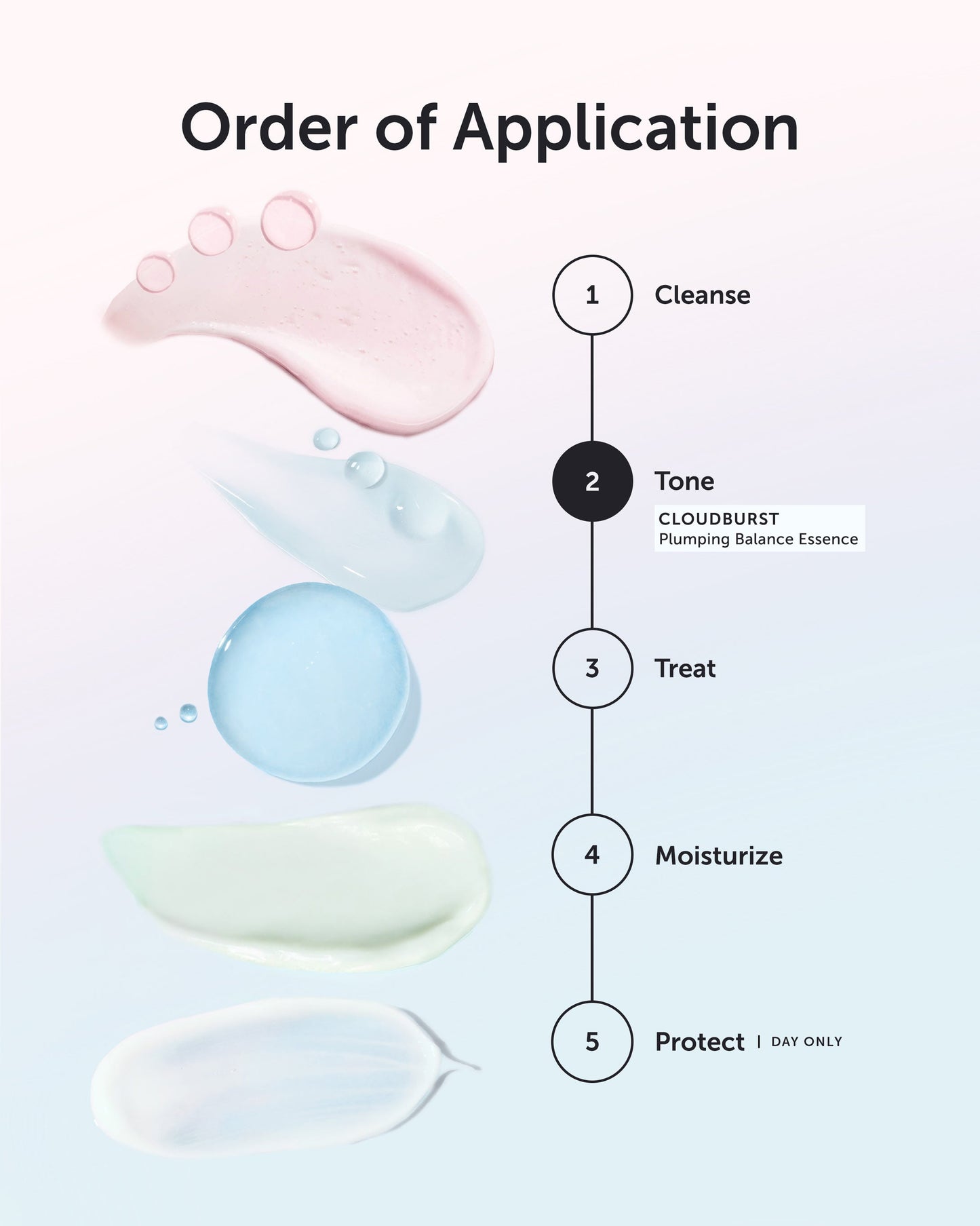 CLOUDBURST Plumping Balance Essence - Refill