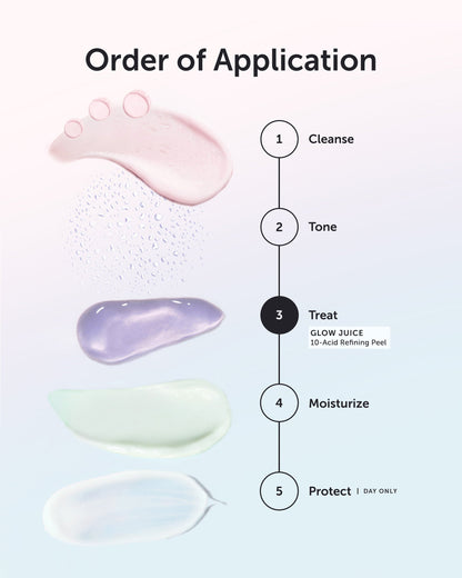 GLOW JUICE 10-Acid Refining Peel