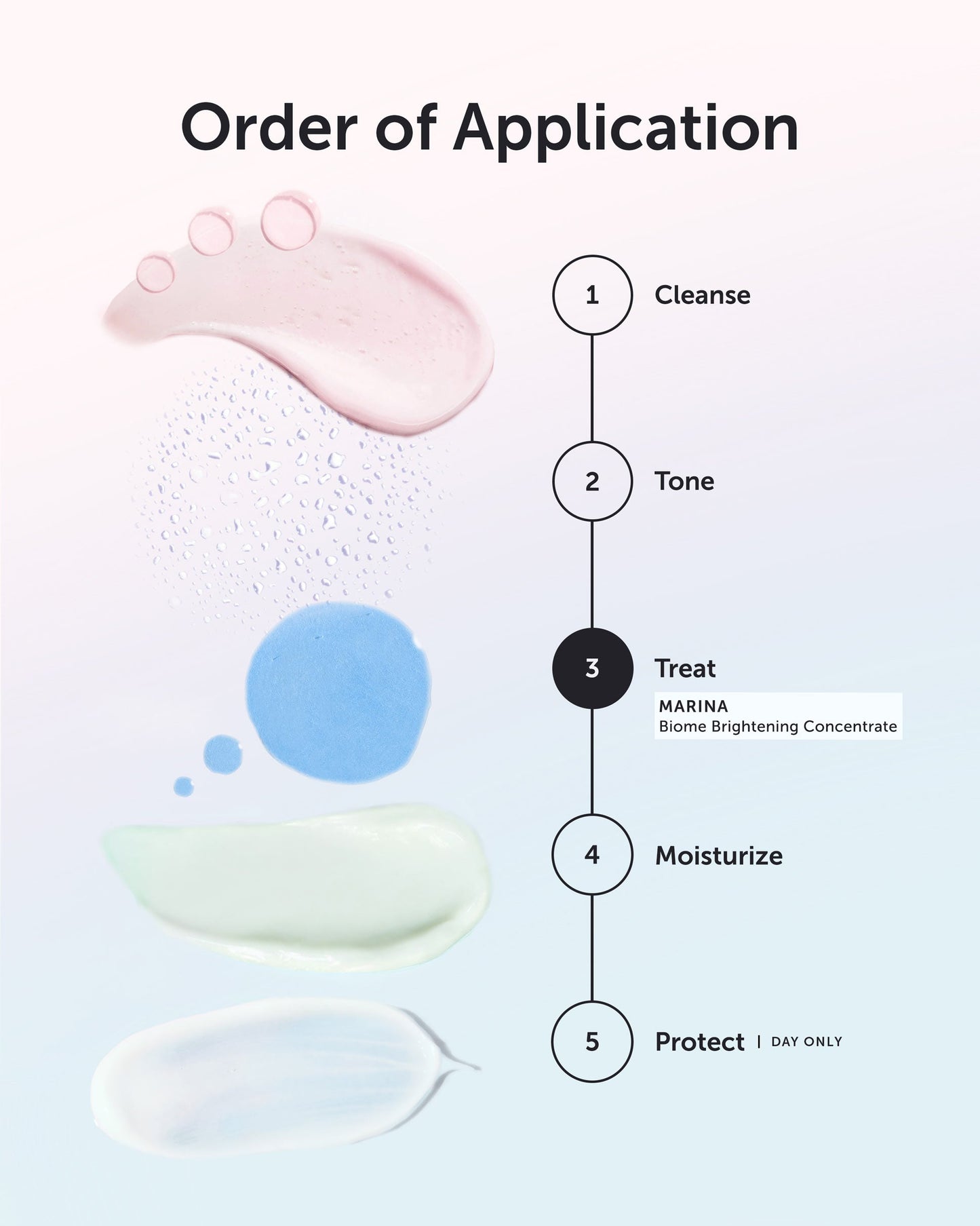 MARINA Biome Brightening Concentrate - Refill