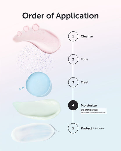 MERMAID MILK Nutrient Glow Moisturizer