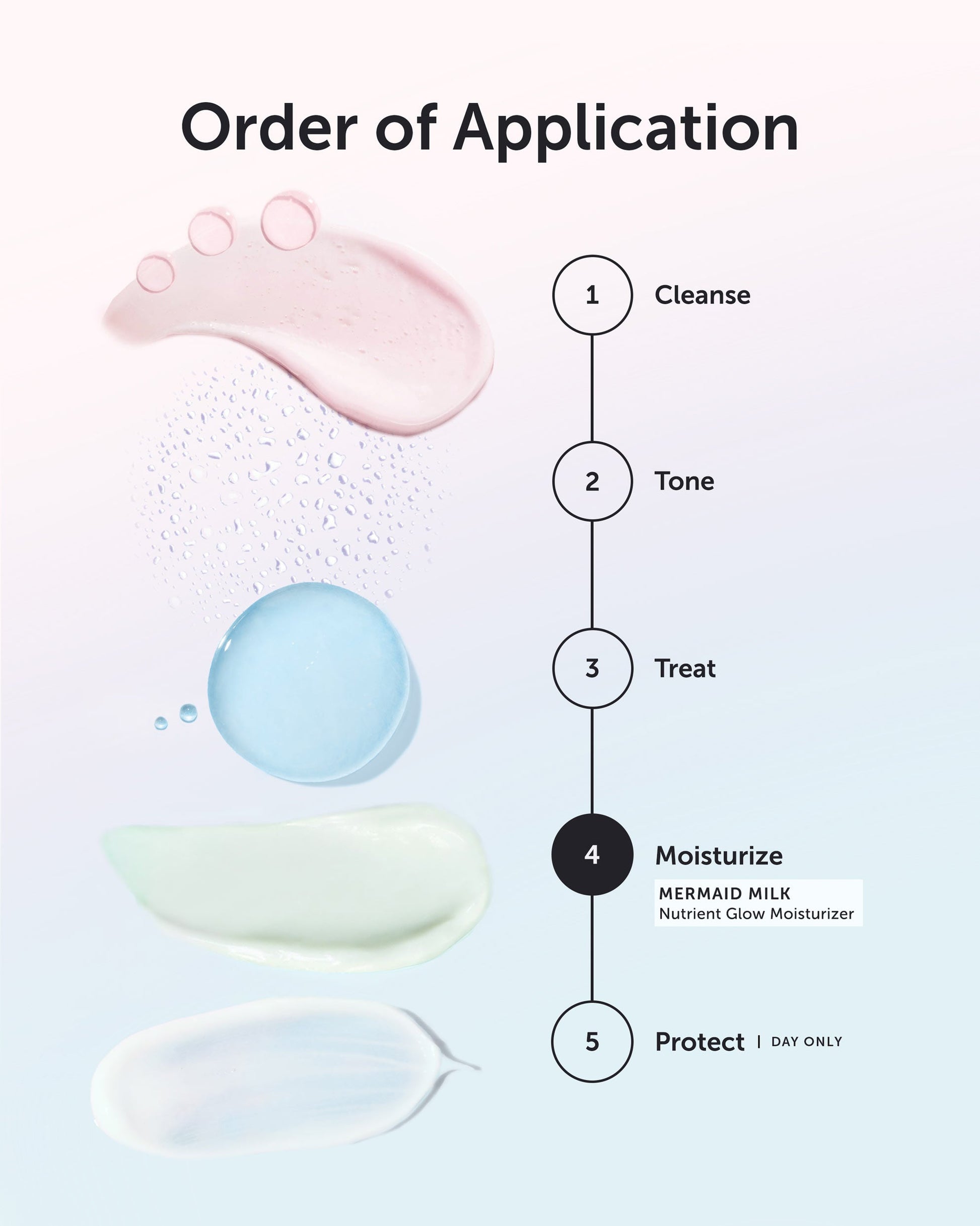 MERMAID MILK Nutrient Glow Moisturizer - Refill