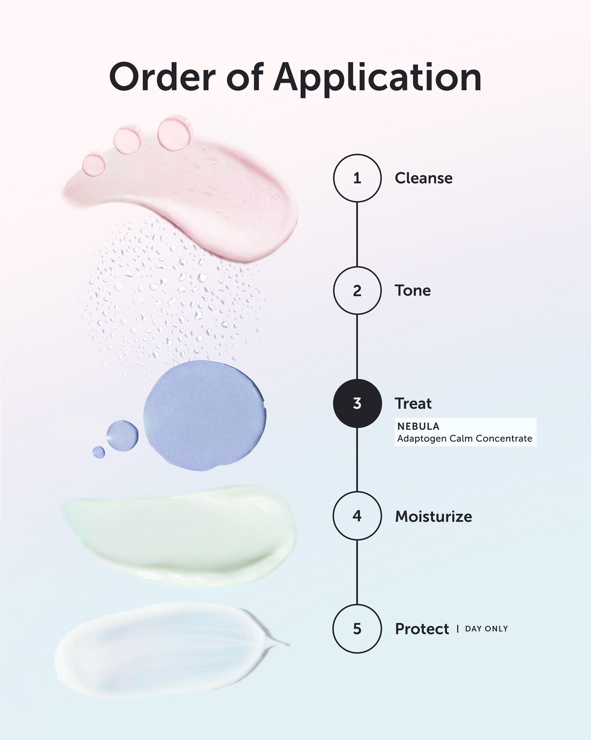 NEBULA Adaptogen Calm Concentrate - Refill