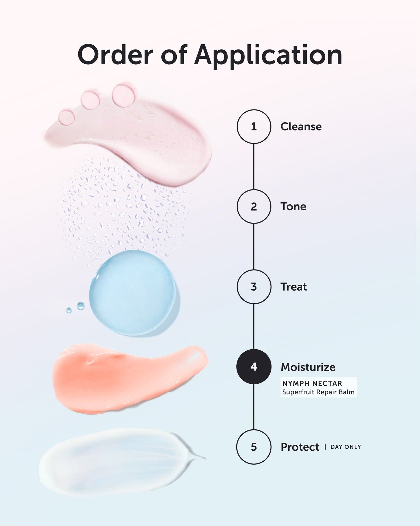 NYMPH NECTAR Superfruit Repair Balm - Refill
