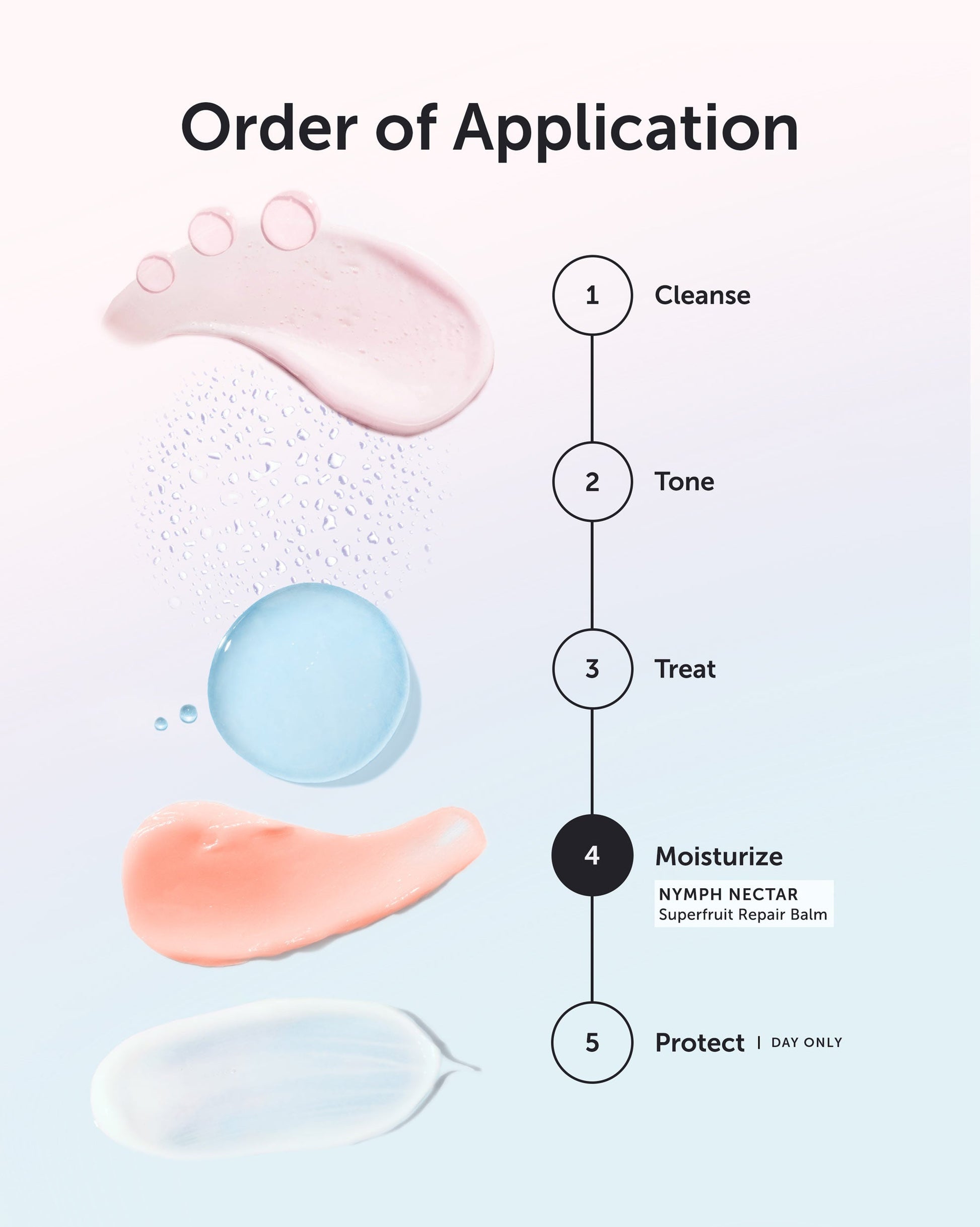 NYMPH NECTAR Superfruit Repair Balm - Refill