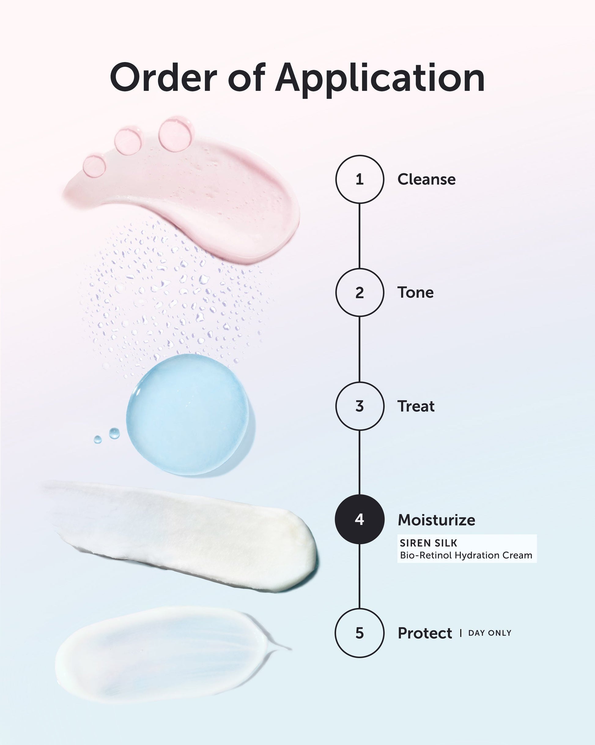 SIREN SILK Bio-Retinol Hydration Cream - Refill