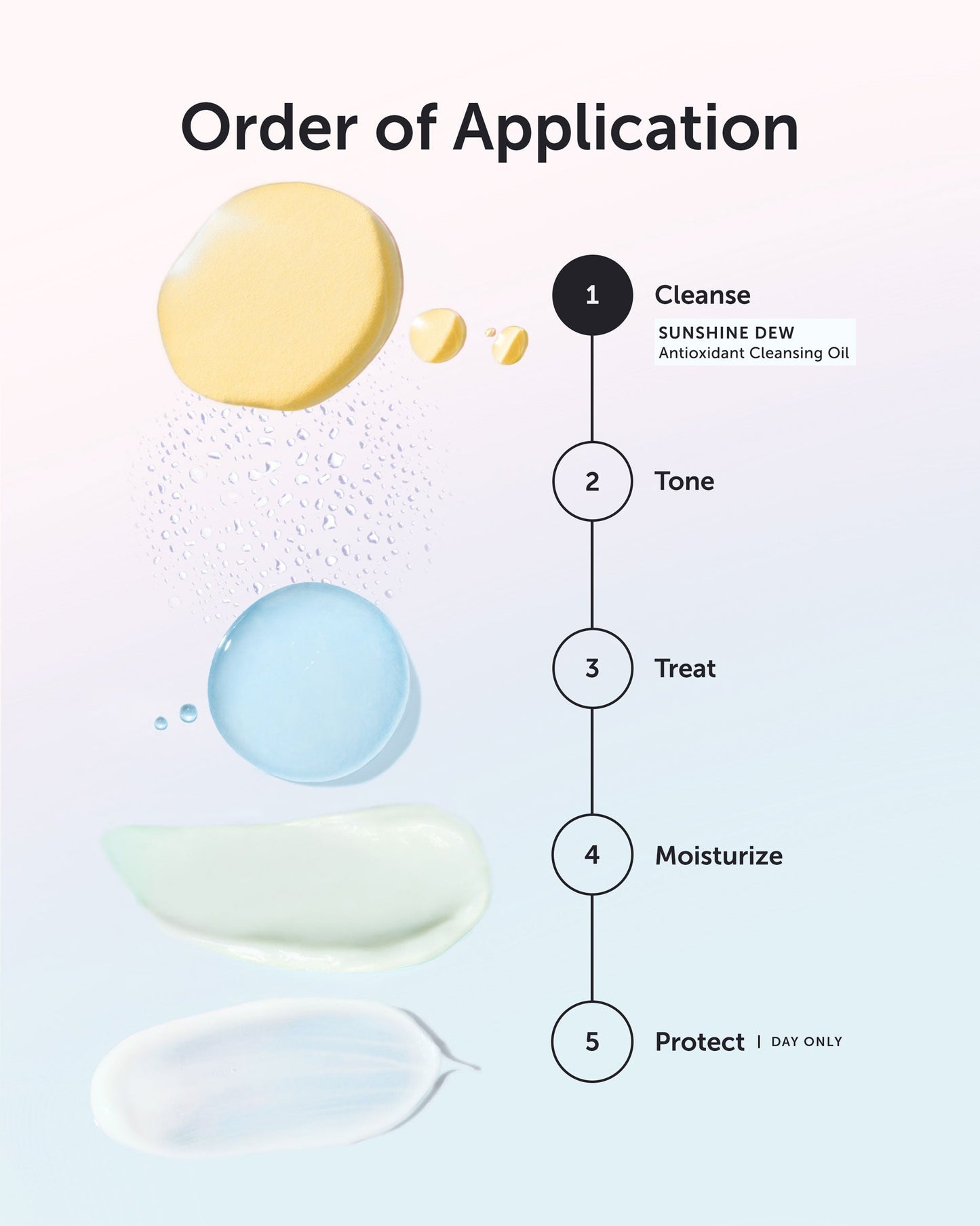SUNSHINE DEW Antioxidant Cleansing Oil - Refill