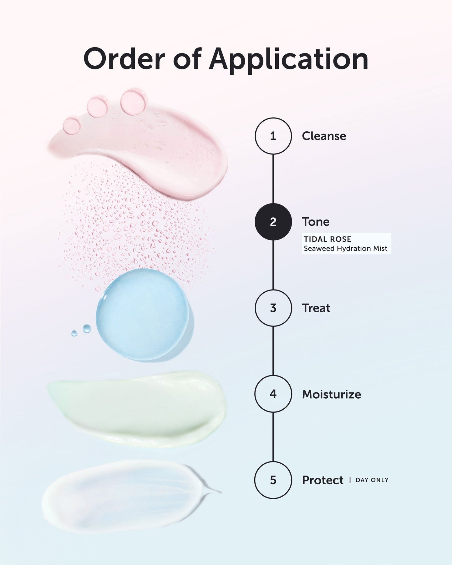 TIDAL ROSE Seaweed Hydration Mist - Refill