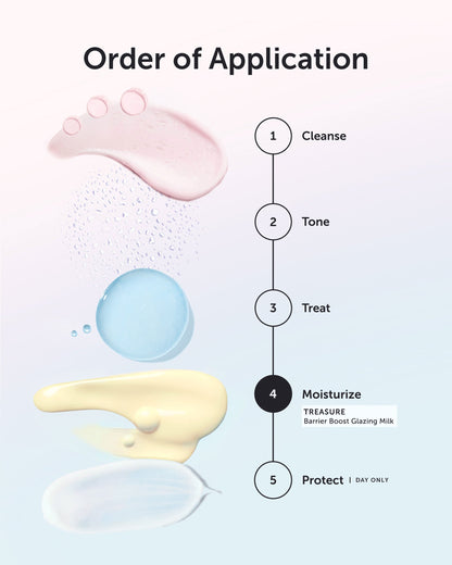 TREASURE Barrier Boost Glazing Milk - Refill